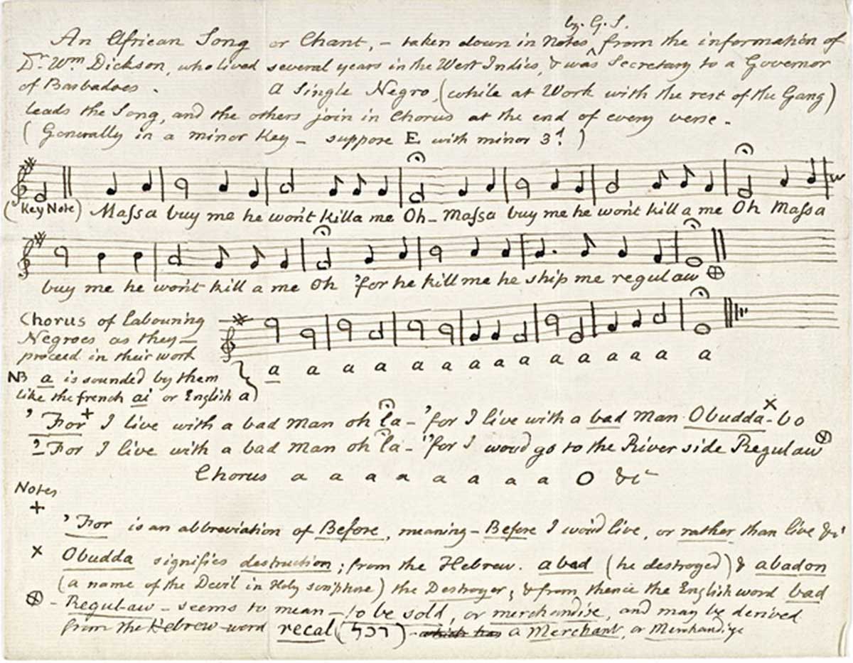 Score for "Massa Buy Me"