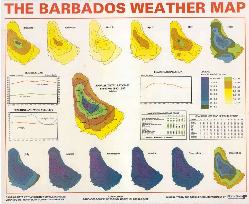 Barbados Weather Map 1986