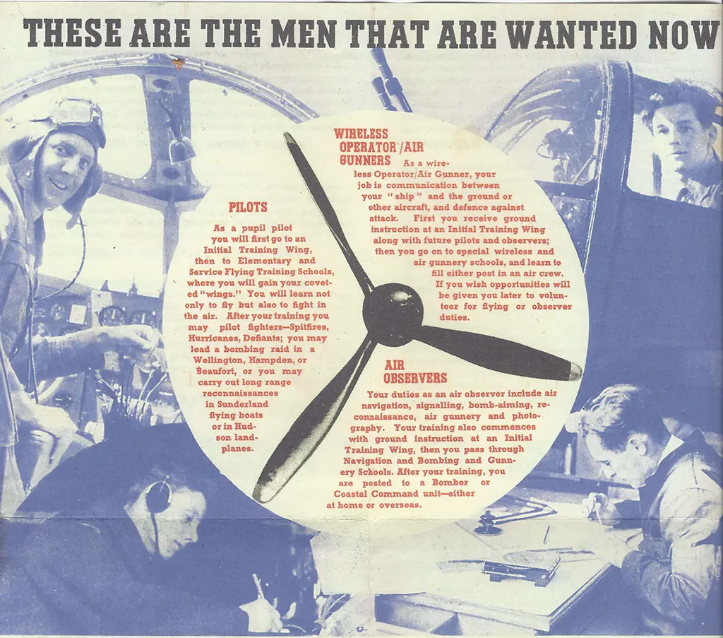 Early World War II RAF recruitment poster