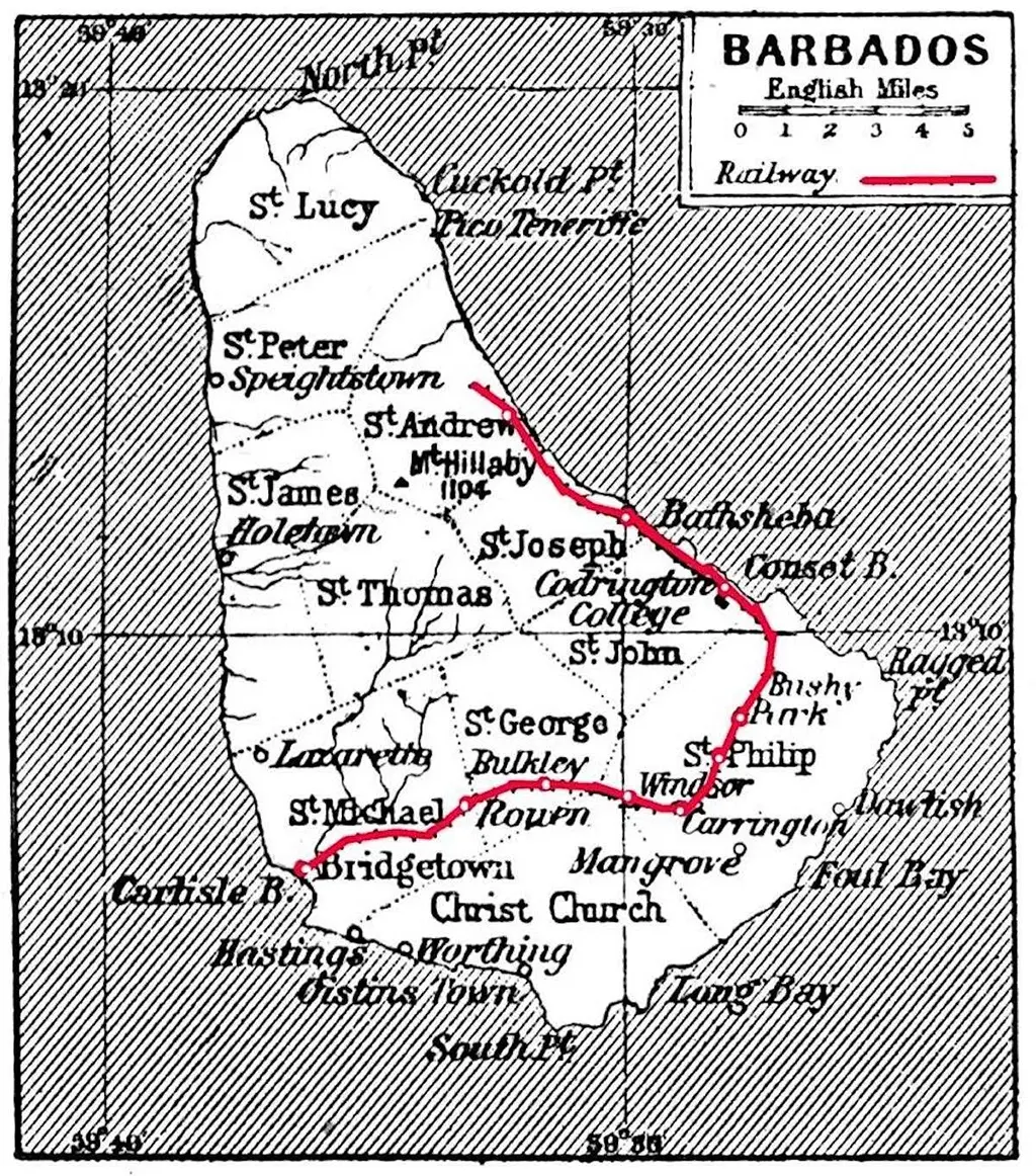 Barbados Railway