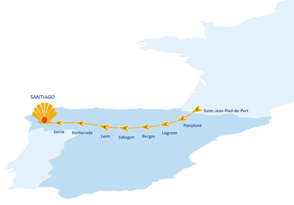 Camino de Santiago Frances route