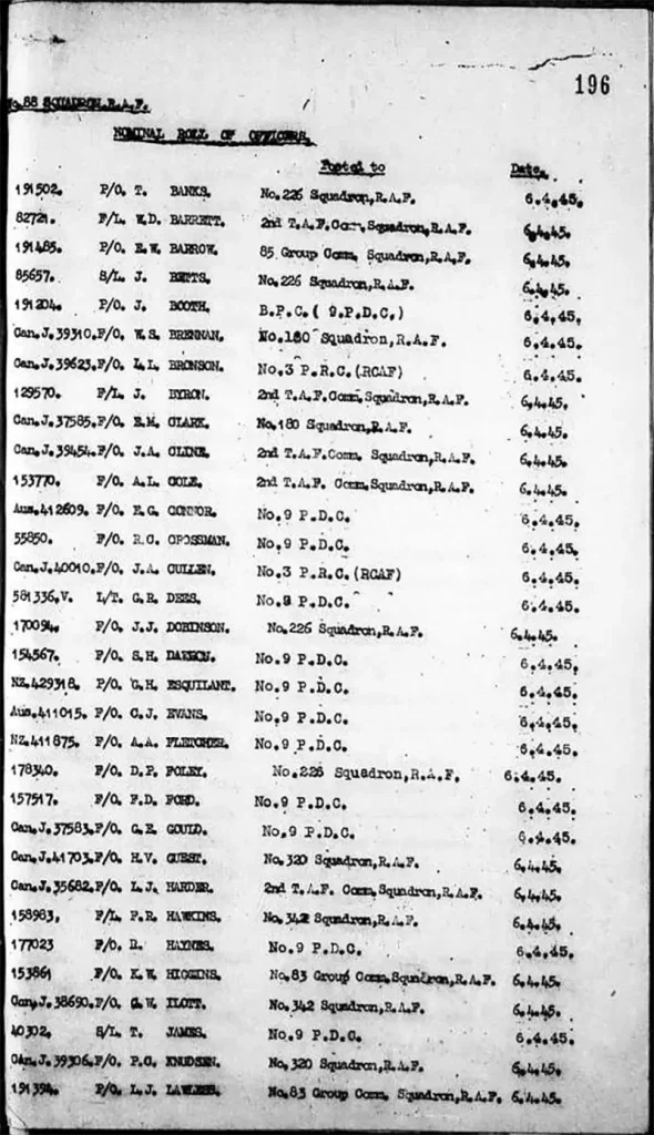 RAF 88 Squadron Records - 1945