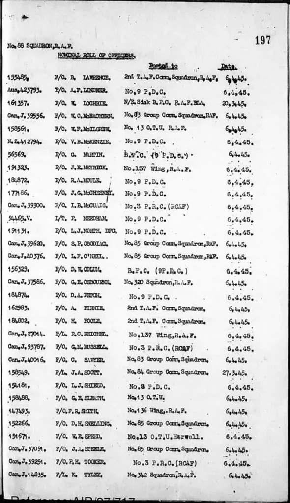 RAF 88 Squadron Records - 1945