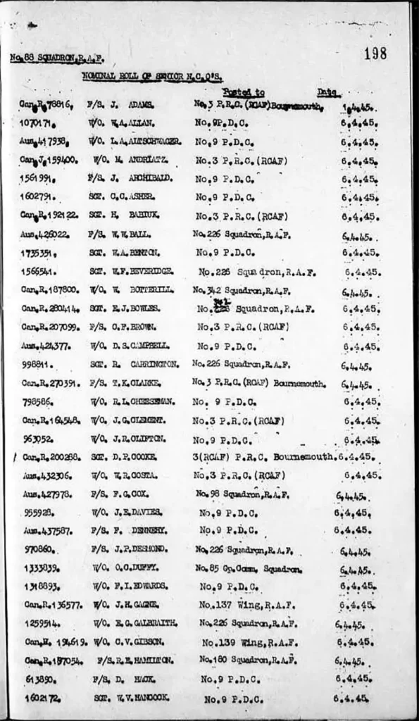 RAF 88 Squadron Records - 1945