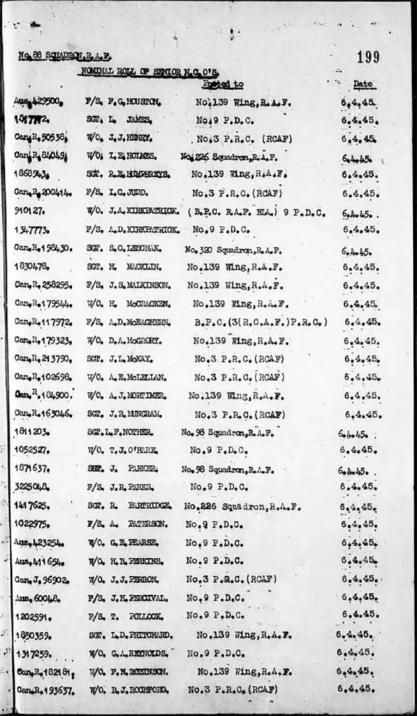 RAF 88 Squadron Records - 1945