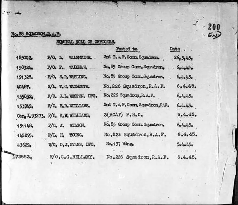 RAF 88 Squadron Records - 1945