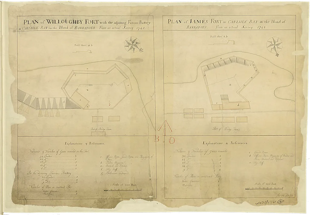 Plan of Willoughby Fort & Plan of James Fort in island of Barbadoes from an actual survey of AD1748.