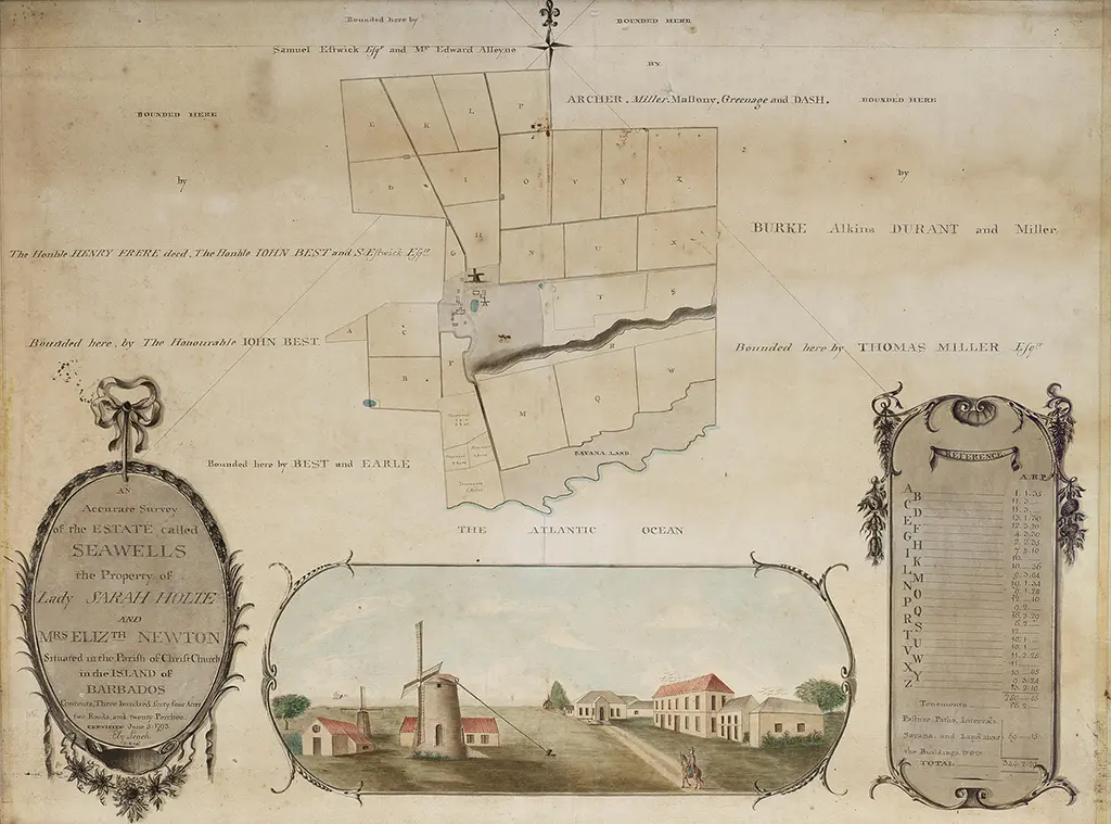 A 1793 survey of the Seawells estate, Barbados by surveyor Ely Leach