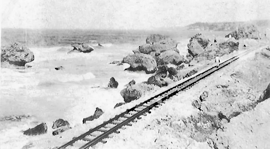 Barbados Railway 1883 to 1937