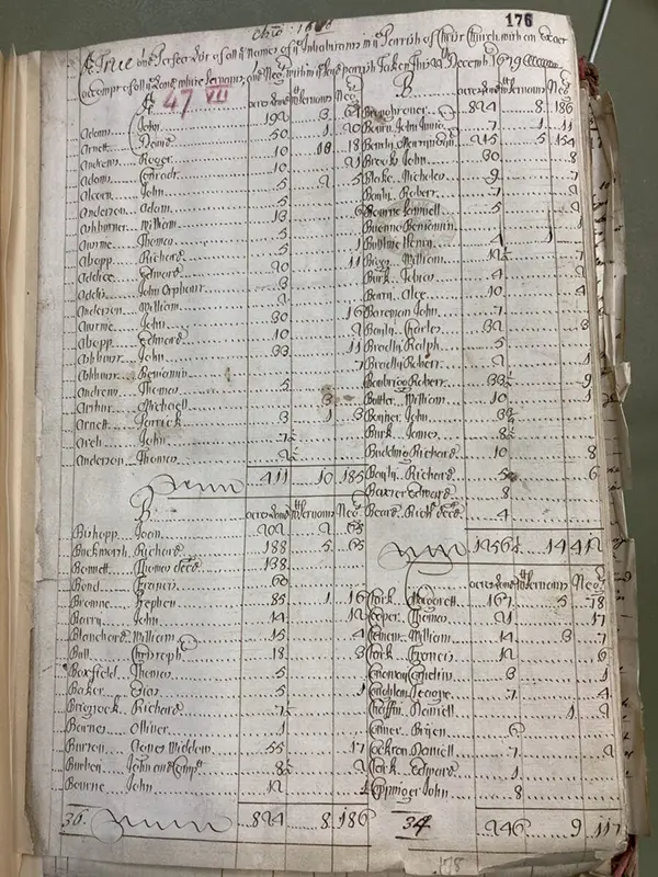 Barbados 1679 Census available via the The National Archives in London